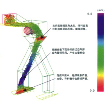 電站落煤管